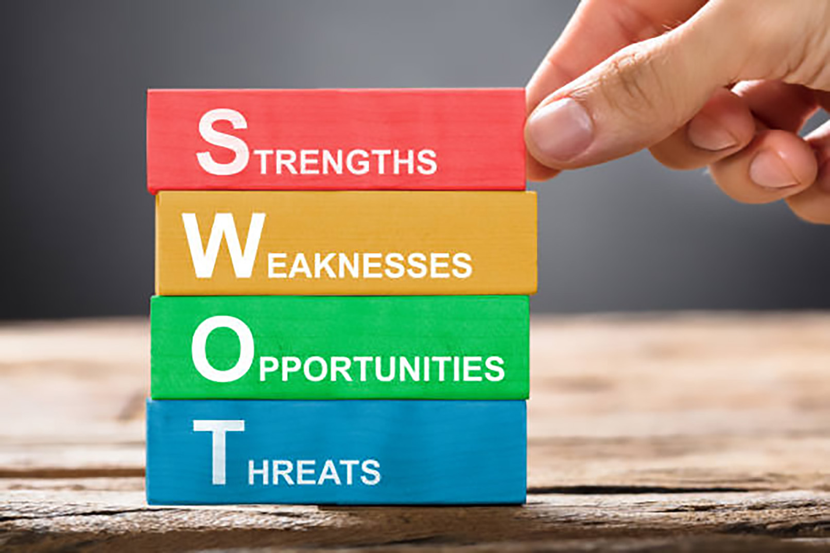 swot